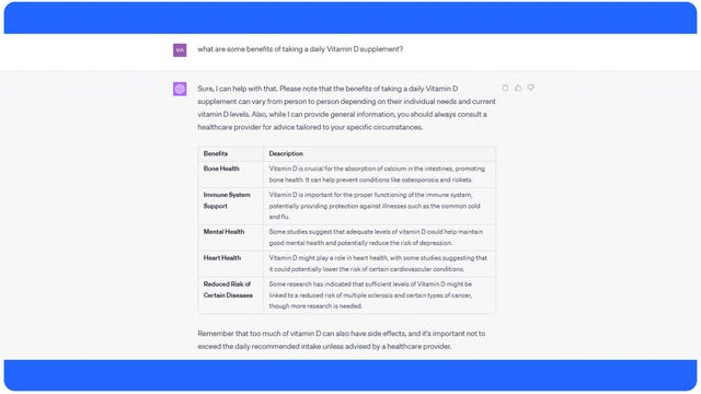chatgpt custom instruction