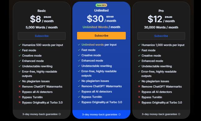 Precio de BypassGPT