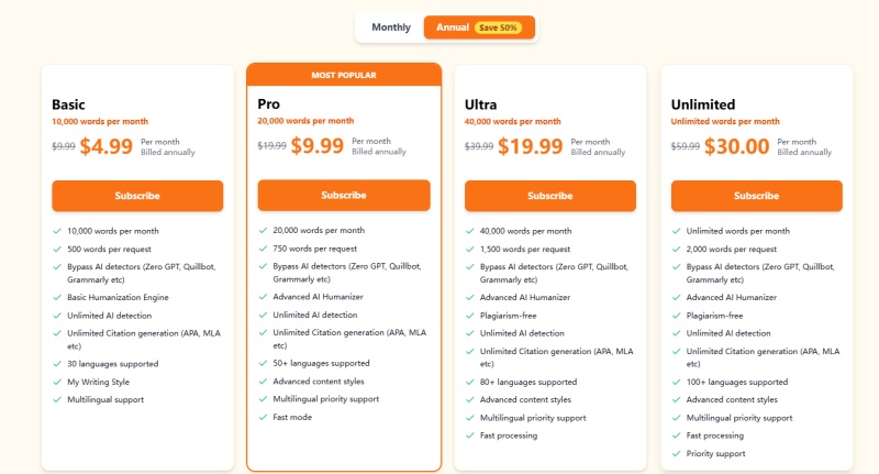 GeekWrite Pricing Plans Overview
