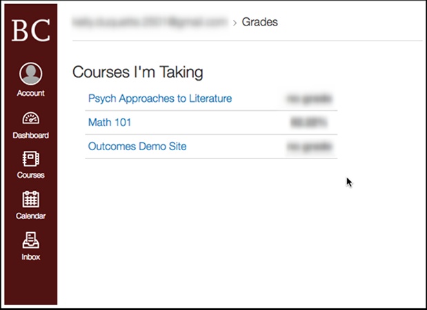 how to check gpa on canvas 3