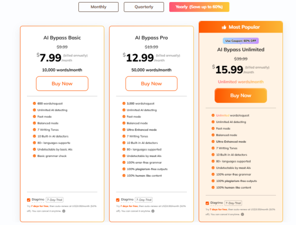 Tenorshare Al Bypass Price