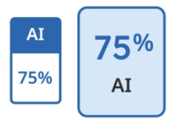 turnitin blue result