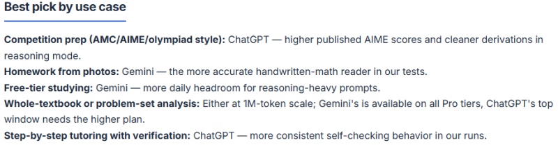 ChatGPT and Gemini Math comparison from aivstool