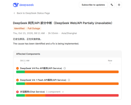 deepseek latest status