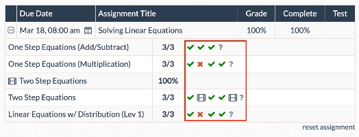 deltamath Problem Attempts