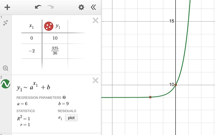 Desmos on the SAT overview
