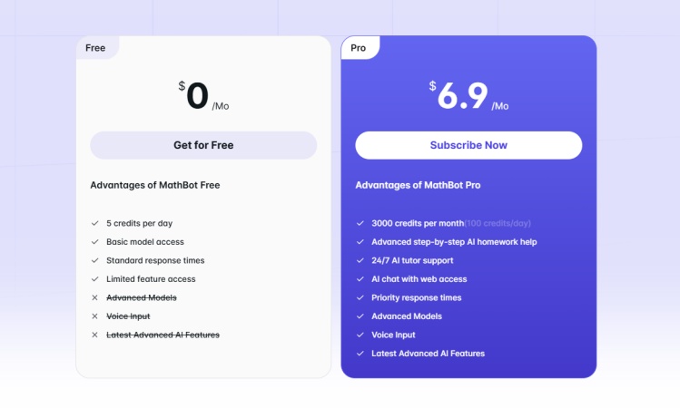 math now pricing plan