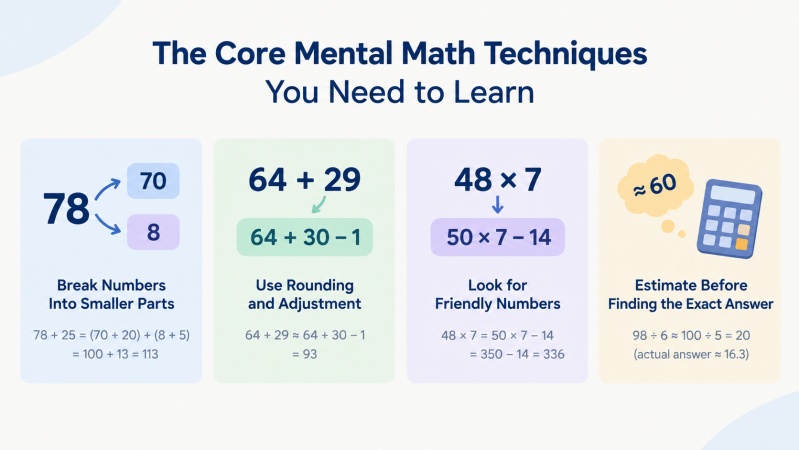 The Core Mental Math Techniques You Need to Learn