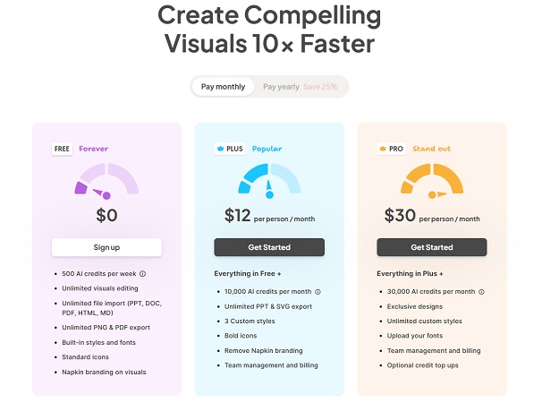 napkin ai pricing