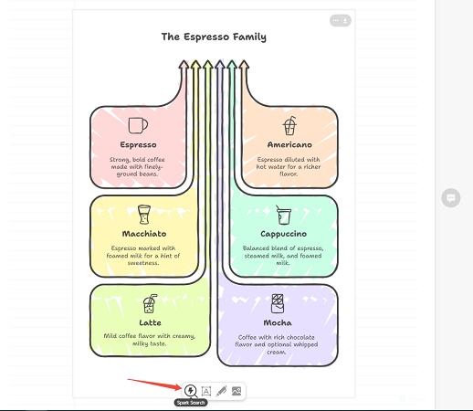 napkin spark search