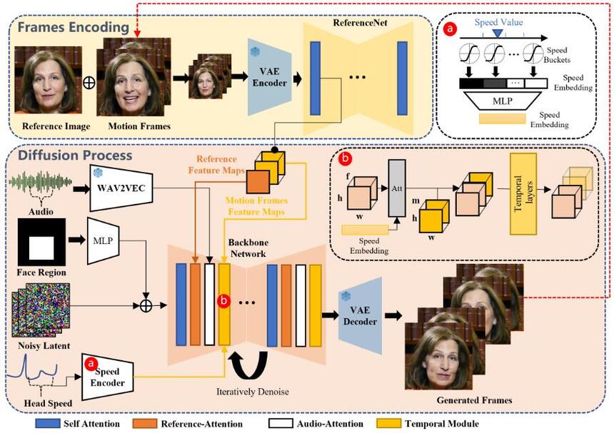 emote-portrait-alive