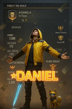 chatgpt free fire photo editing prompts 1