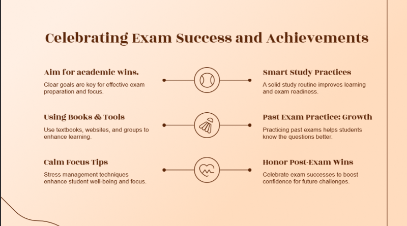 celebrating-exam-success-and-achievements