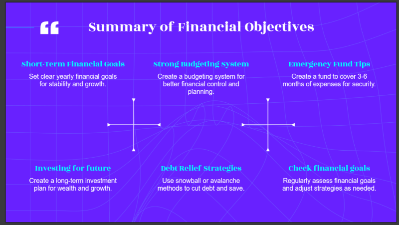 strategic objectives template