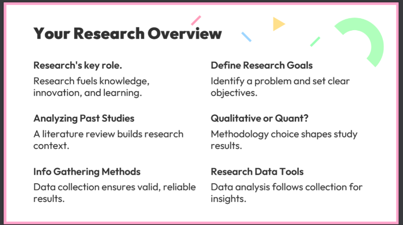 thesis defense template