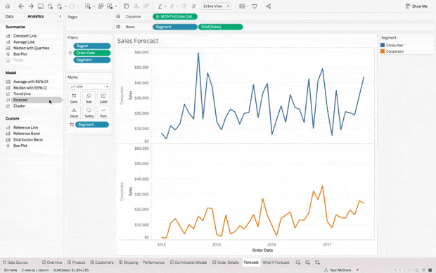 What're the Best AI Tools for Data Analytics in 2023