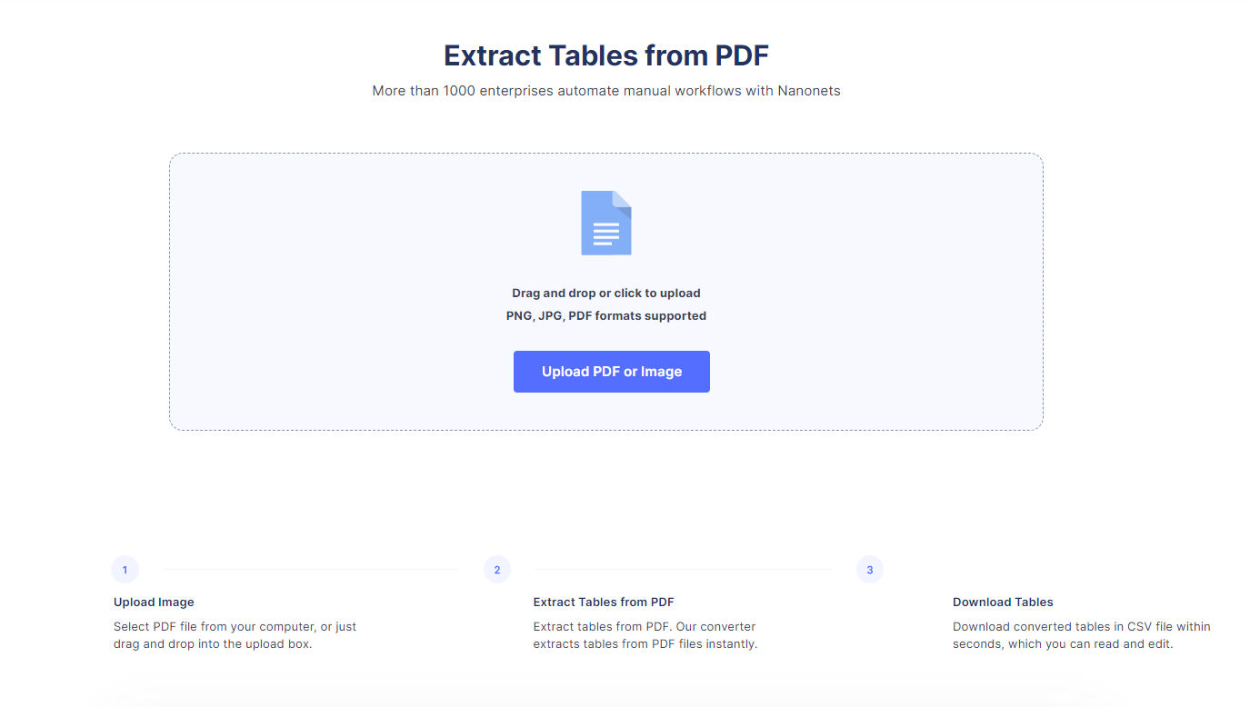 [2024] Step-by-step Guide to Copy Table from PDF to Excel