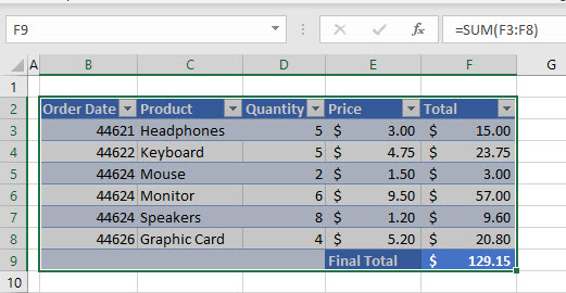 export data from pdf to excel online