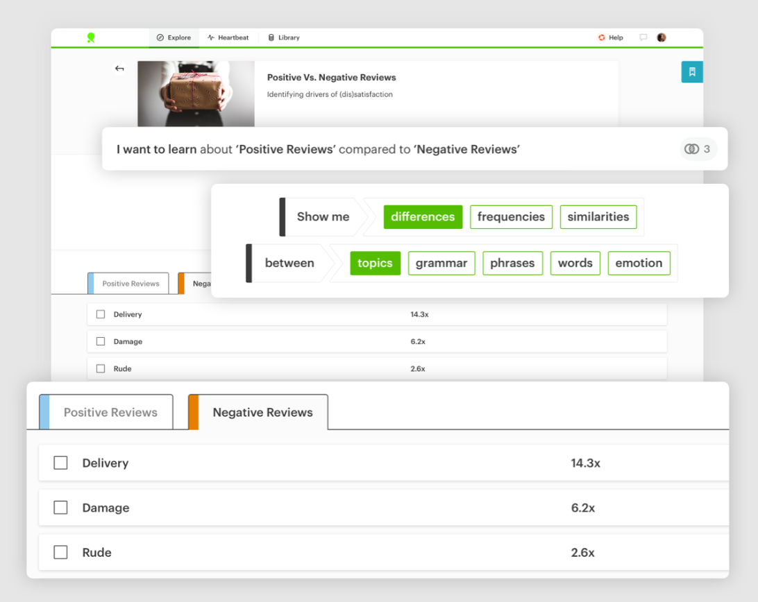 Best text analysis tools 2023 you should know about