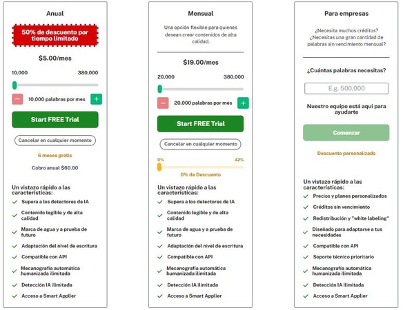 precio de undetectable ai