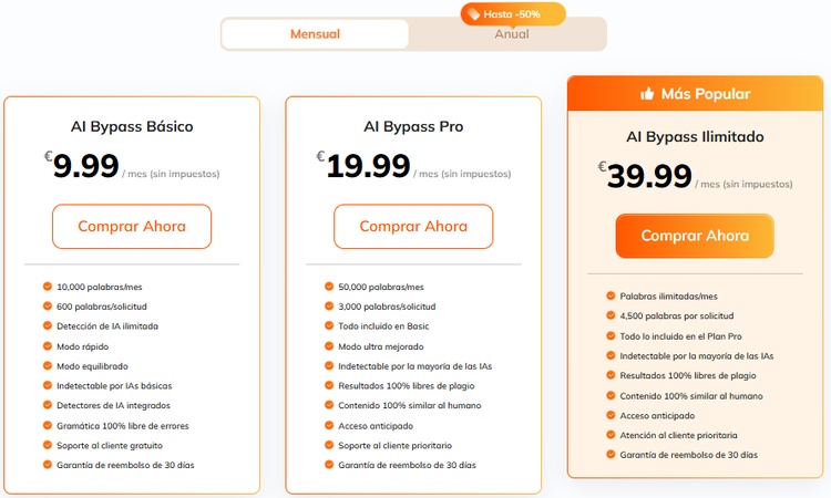 Precio